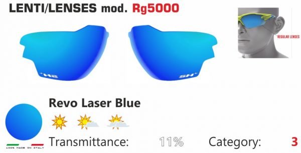 RG 5000 Replacement Lens - Blue