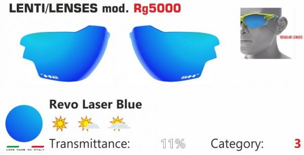 RG 5000 Replacement Lens - Blue – SH+ (SH Plus) Sunglasses