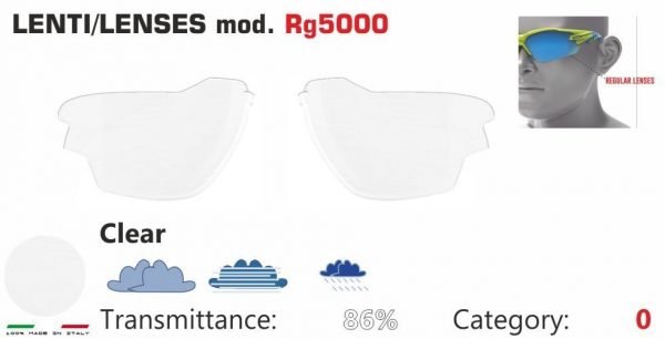 RG 5000 Replacement Lens - Clear – SH+ (SH Plus) Sunglasses