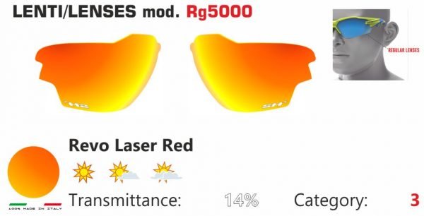RG 5000 Replacement Lens - Red
