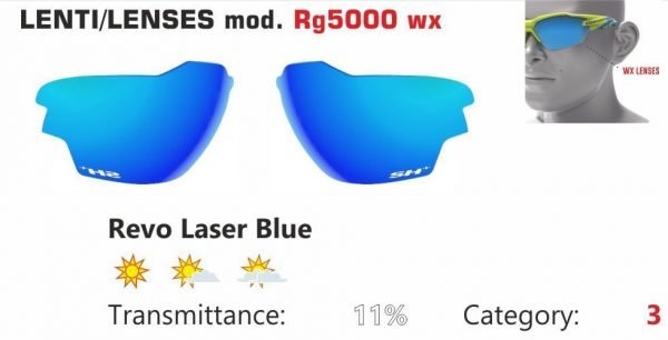 RG 5000 WX Replacement Lens - Blue