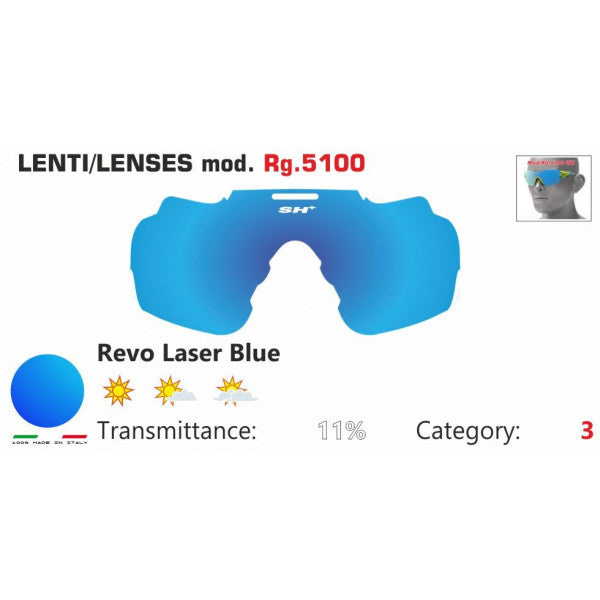 RG 5100 Replacement Lens - Blue