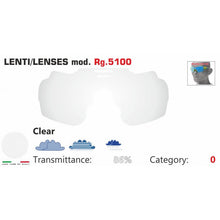 Load image into Gallery viewer, RG 5100 Replacement Lens - Clear
