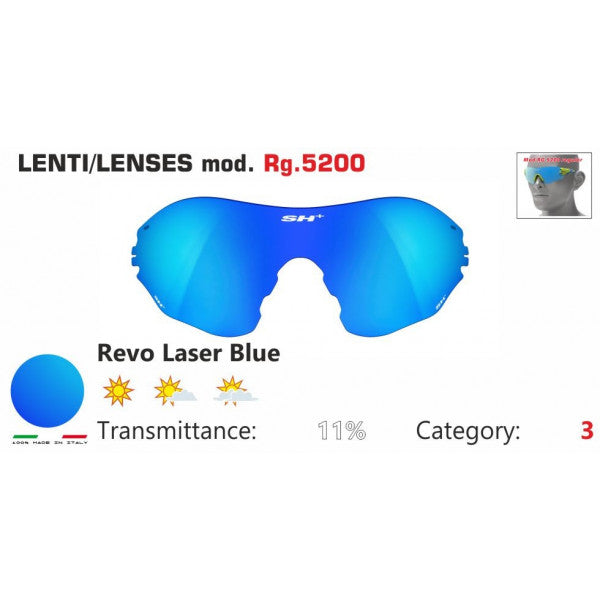 RG 5200 Replacement Lens - Blue